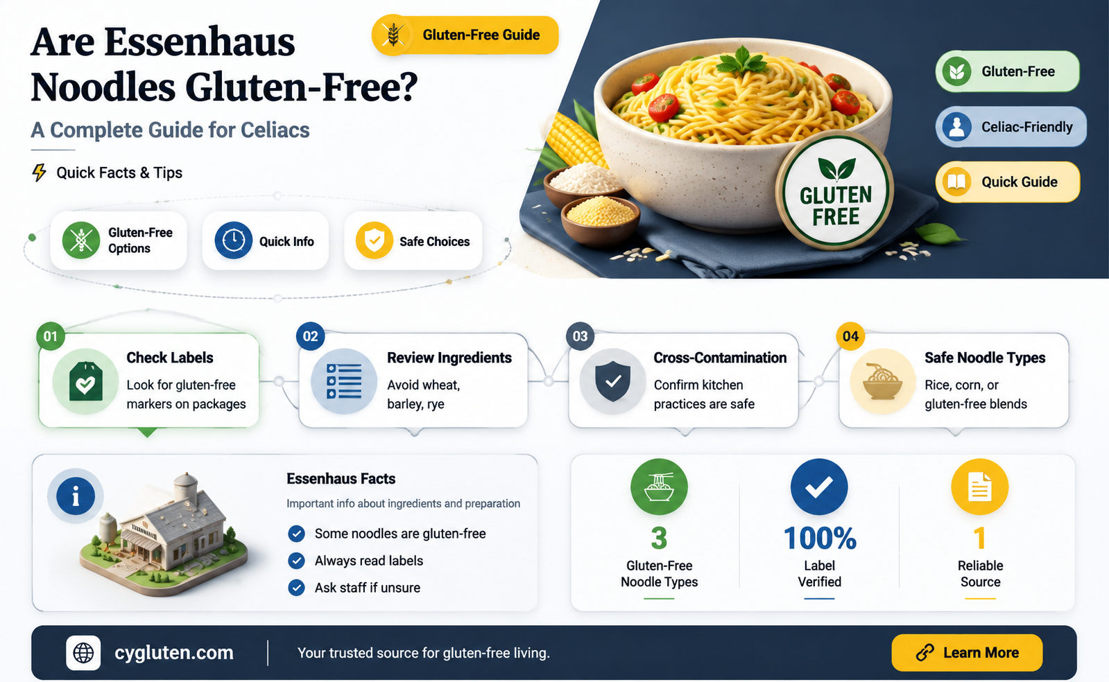 are essenhaus noodles gluten free