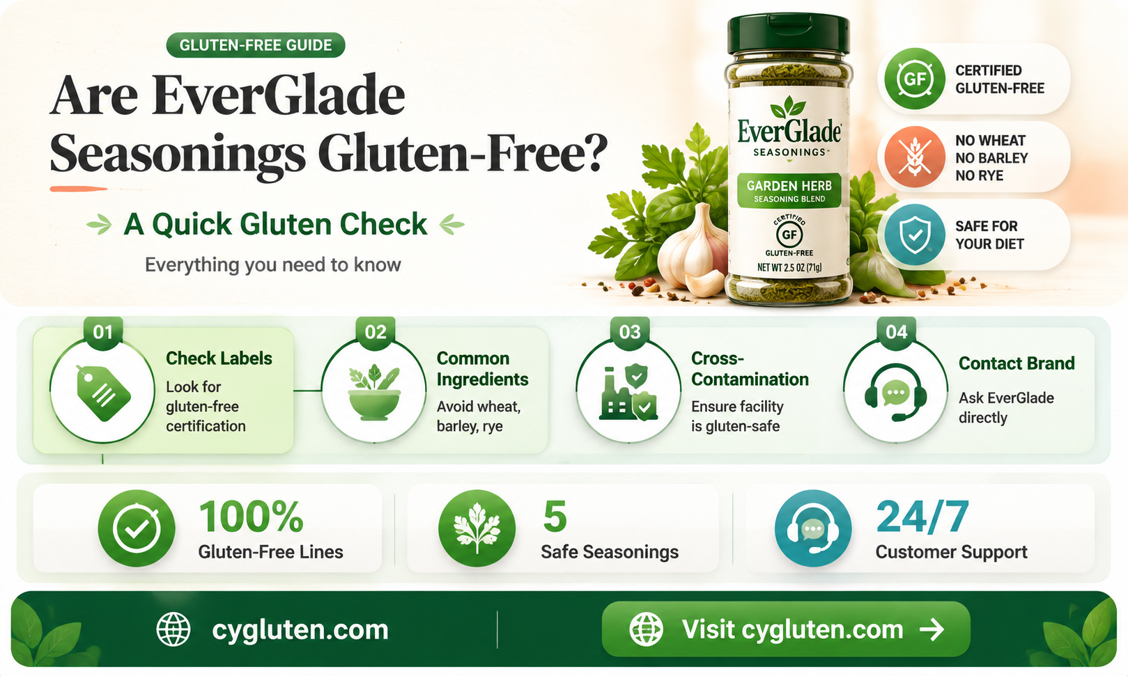 are everglade seasonings gluten free