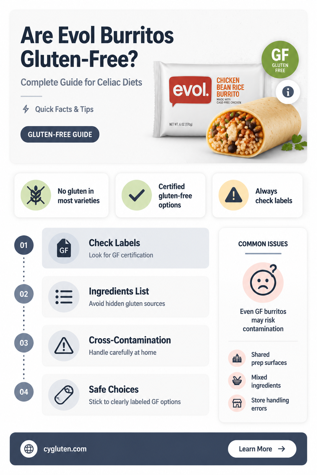 are evol burritos gluten free