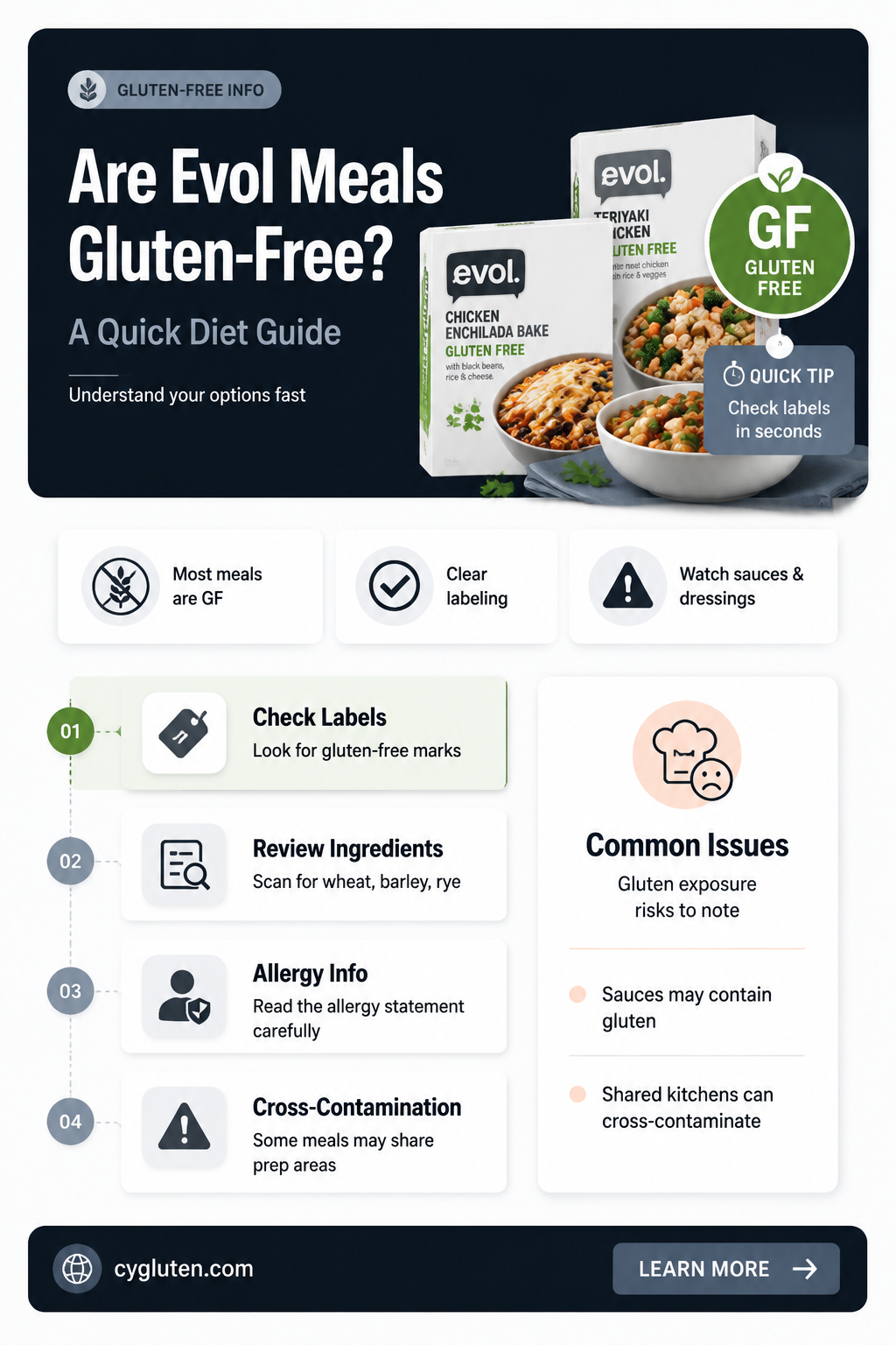 are evol meals gluten free