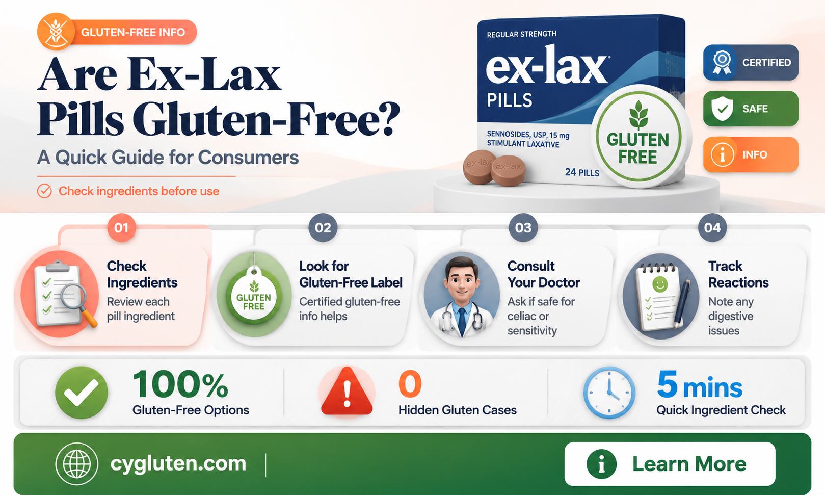 are exlax pills gluten free