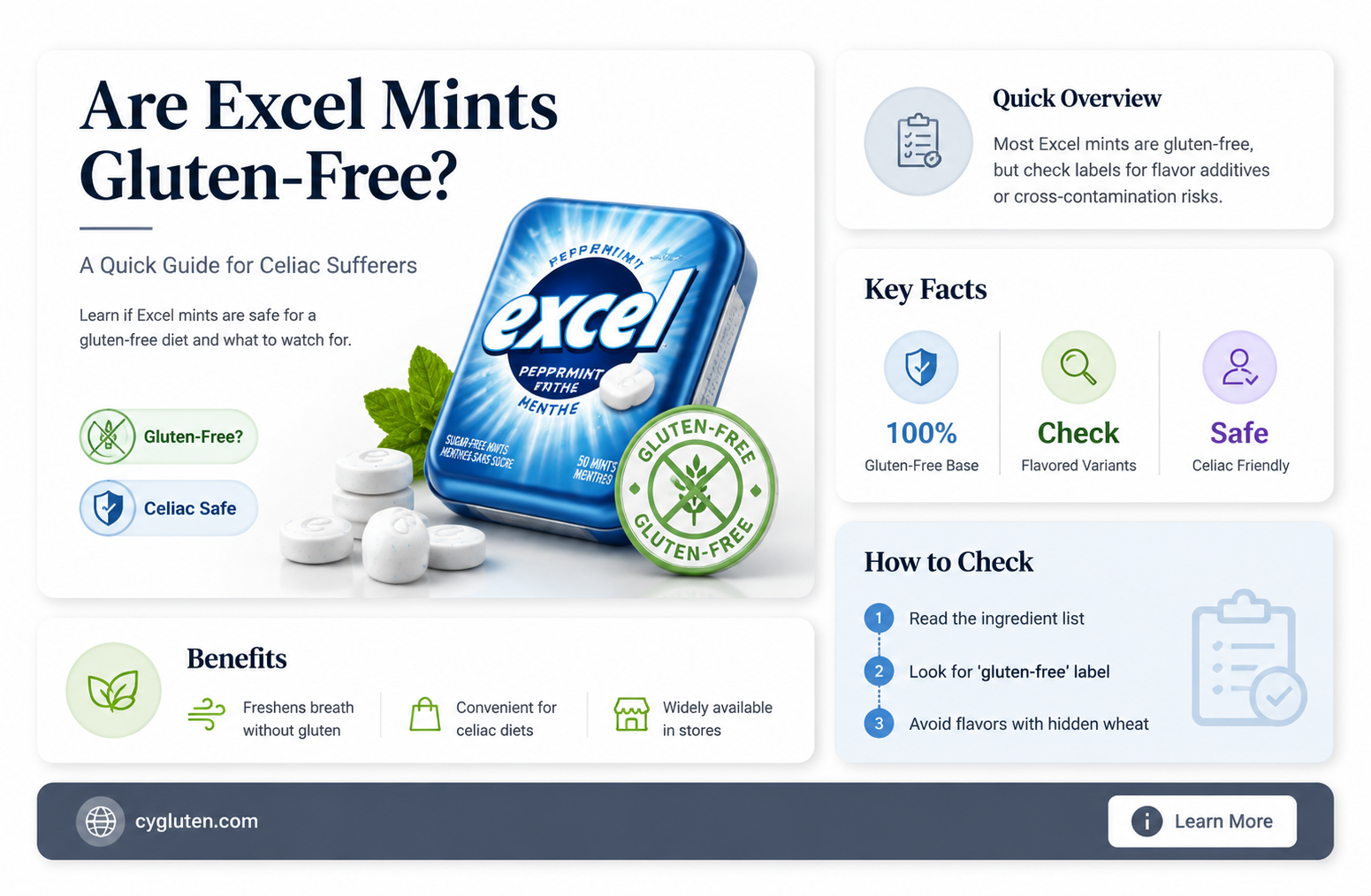 are excel mints gluten free