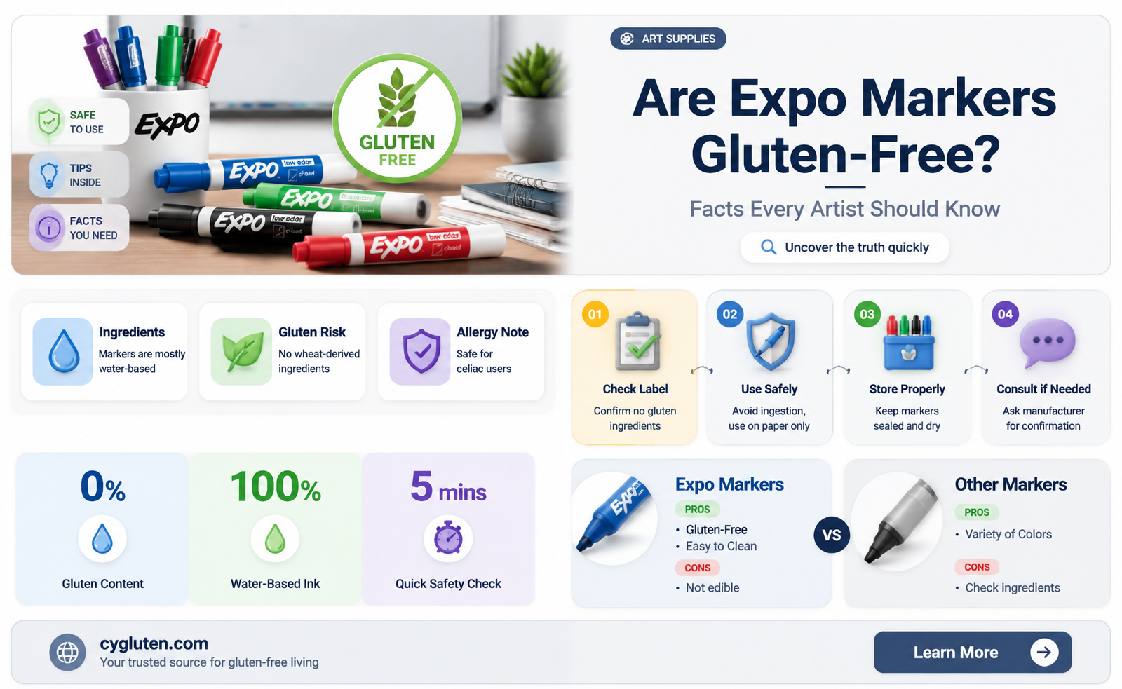 are expo markers gluten free