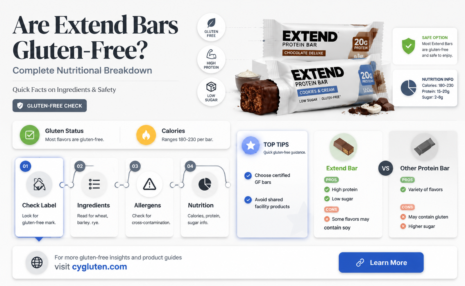 are extend bars gluten free