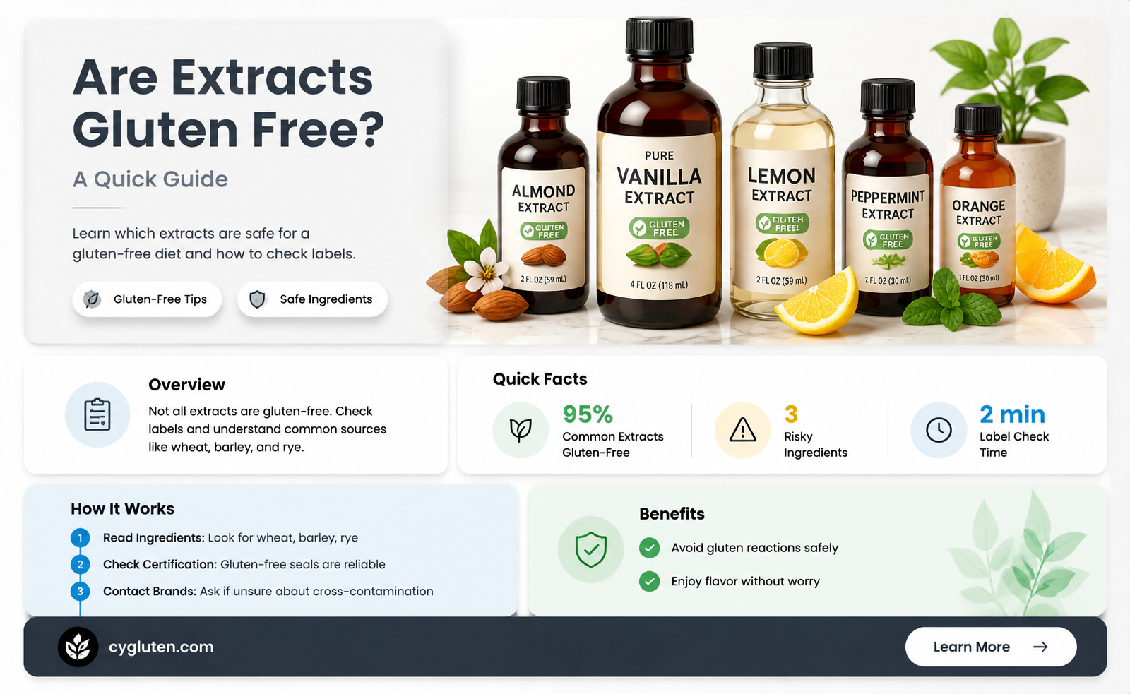 are extracts gluten free