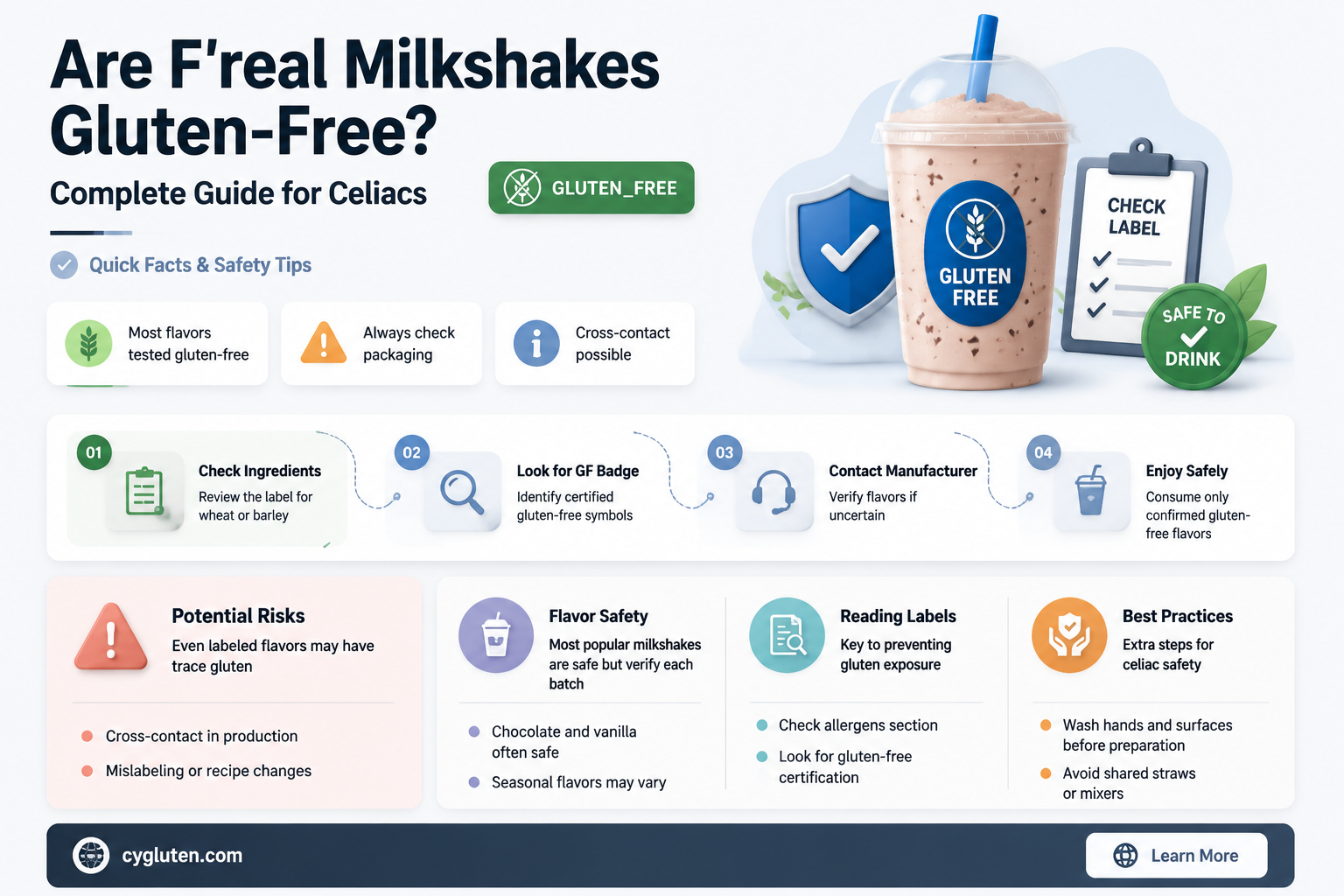 are freal milkshakes gluten free