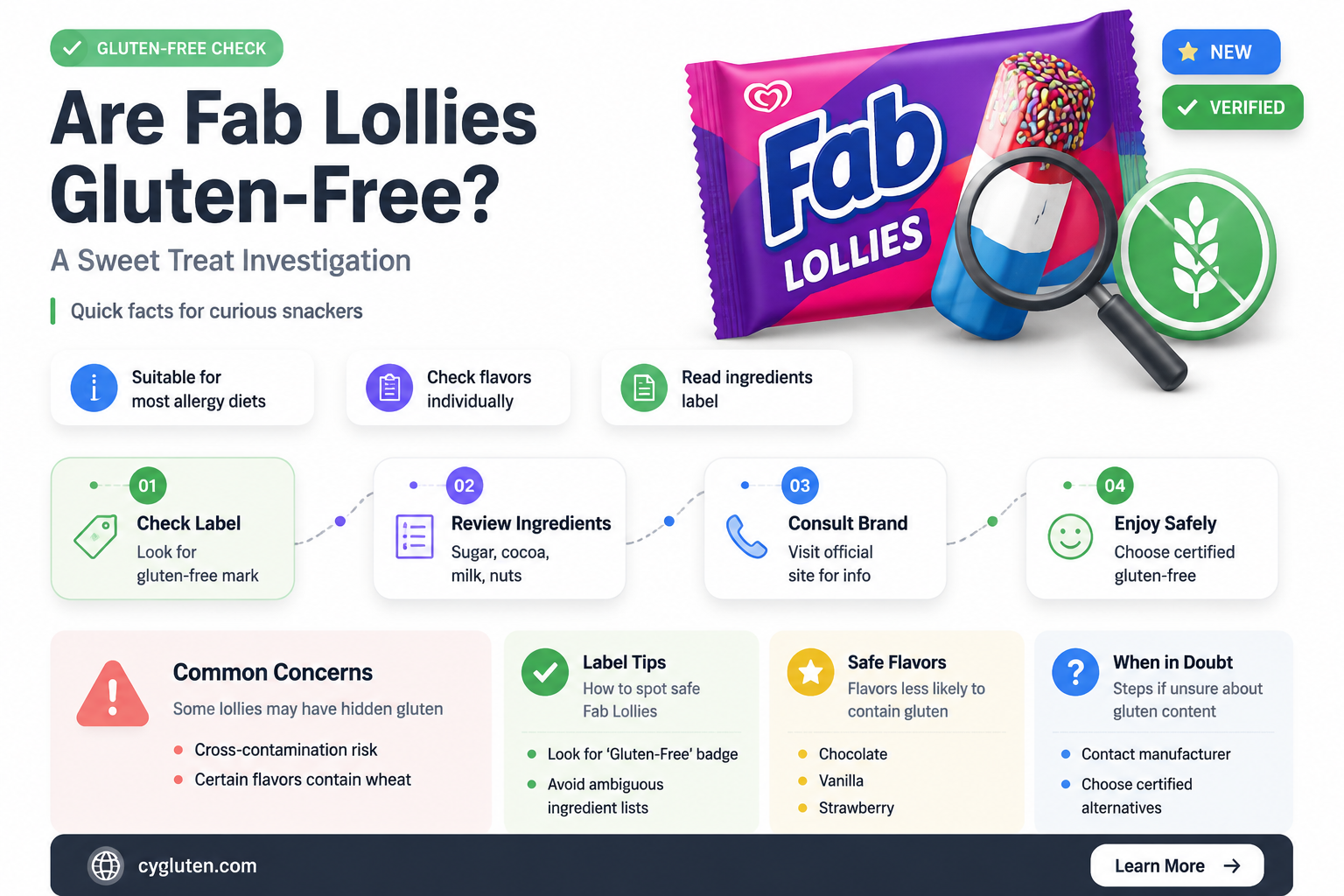 are fab lollies gluten free