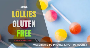 Are Fab Lollies Gluten-Free? A Sweet Treat Investigation