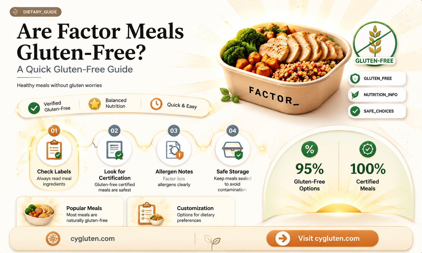 are factor meals gluten-free