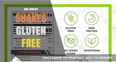 Are Fairlife Shakes Gluten-Free? A Comprehensive Guide for Dieters