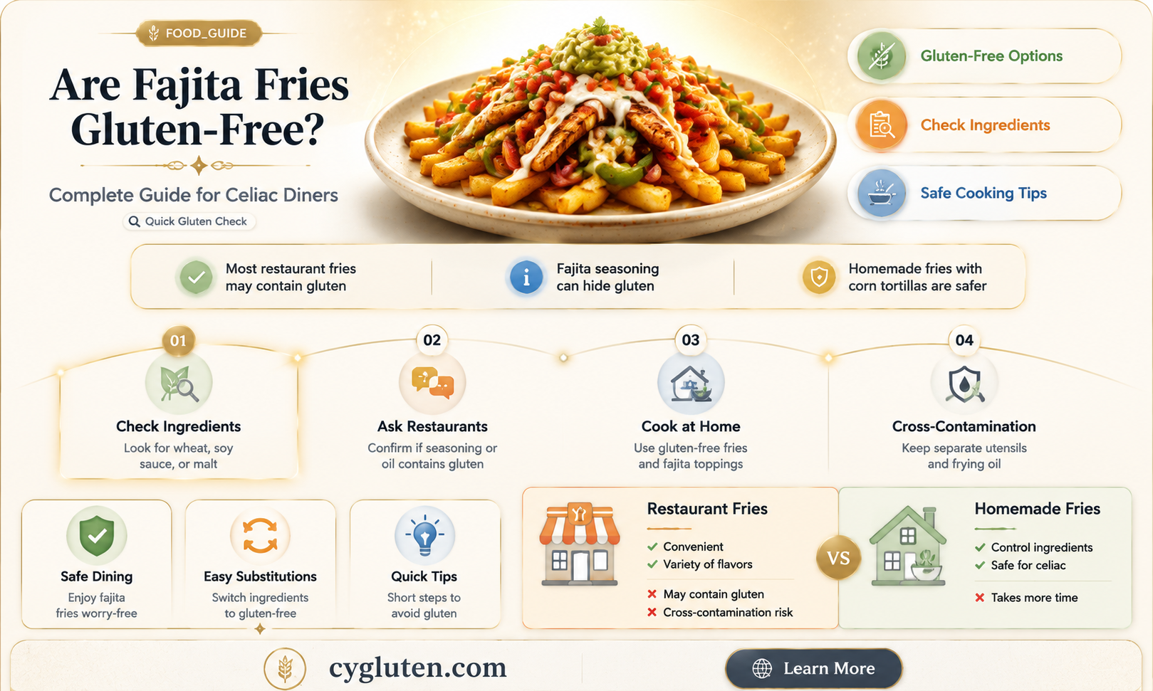 are fajita fries gluten free