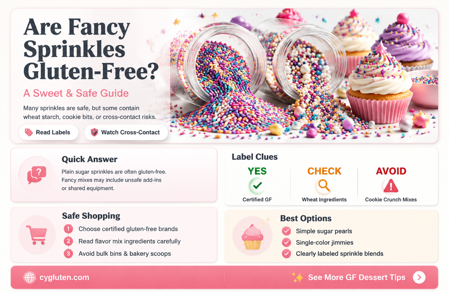 are fancy sprinkles gluten free