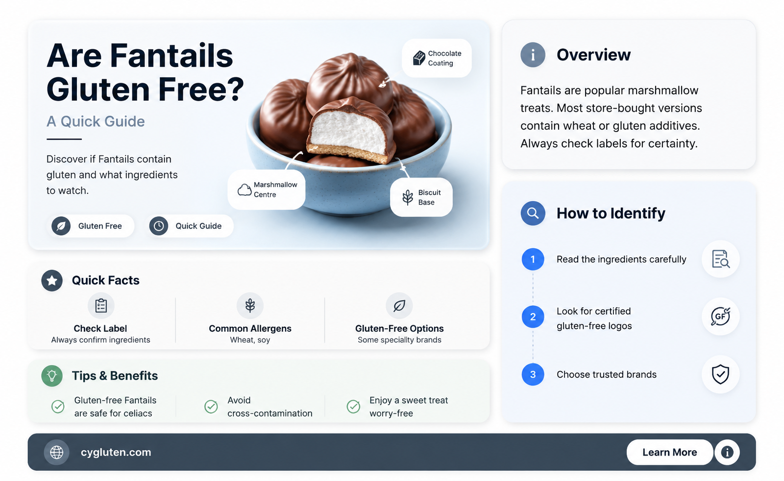 are fantails gluten free