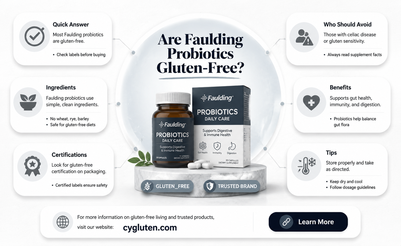 are faulding probiotics gluten free