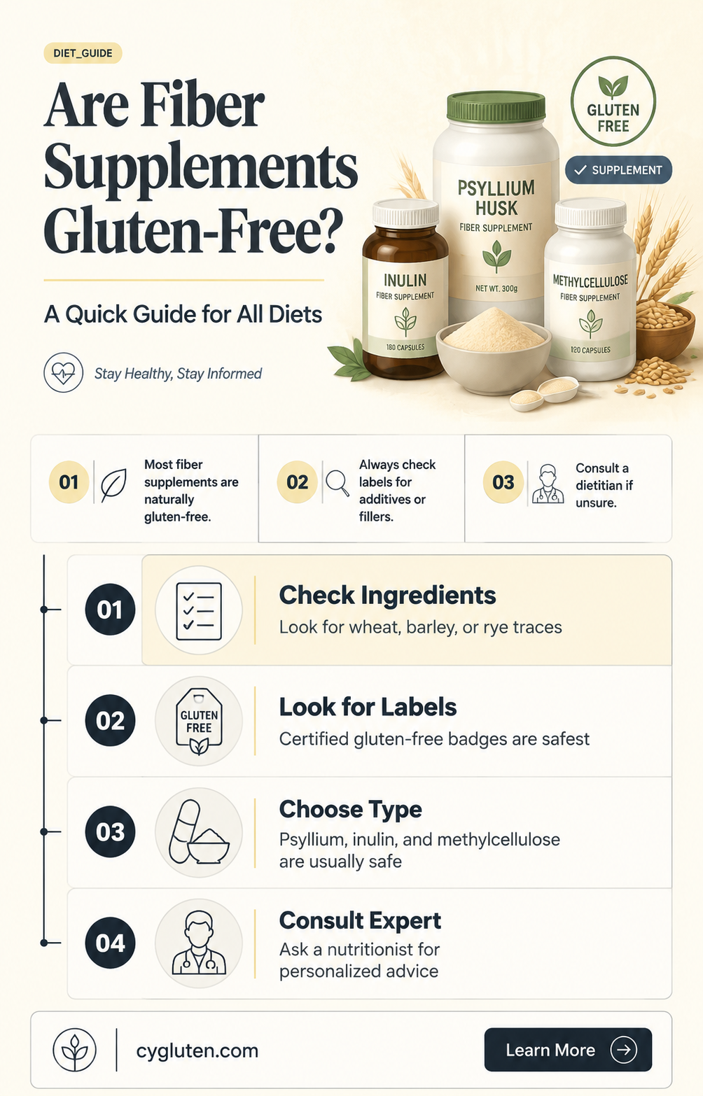 are fiber supplements gluten free