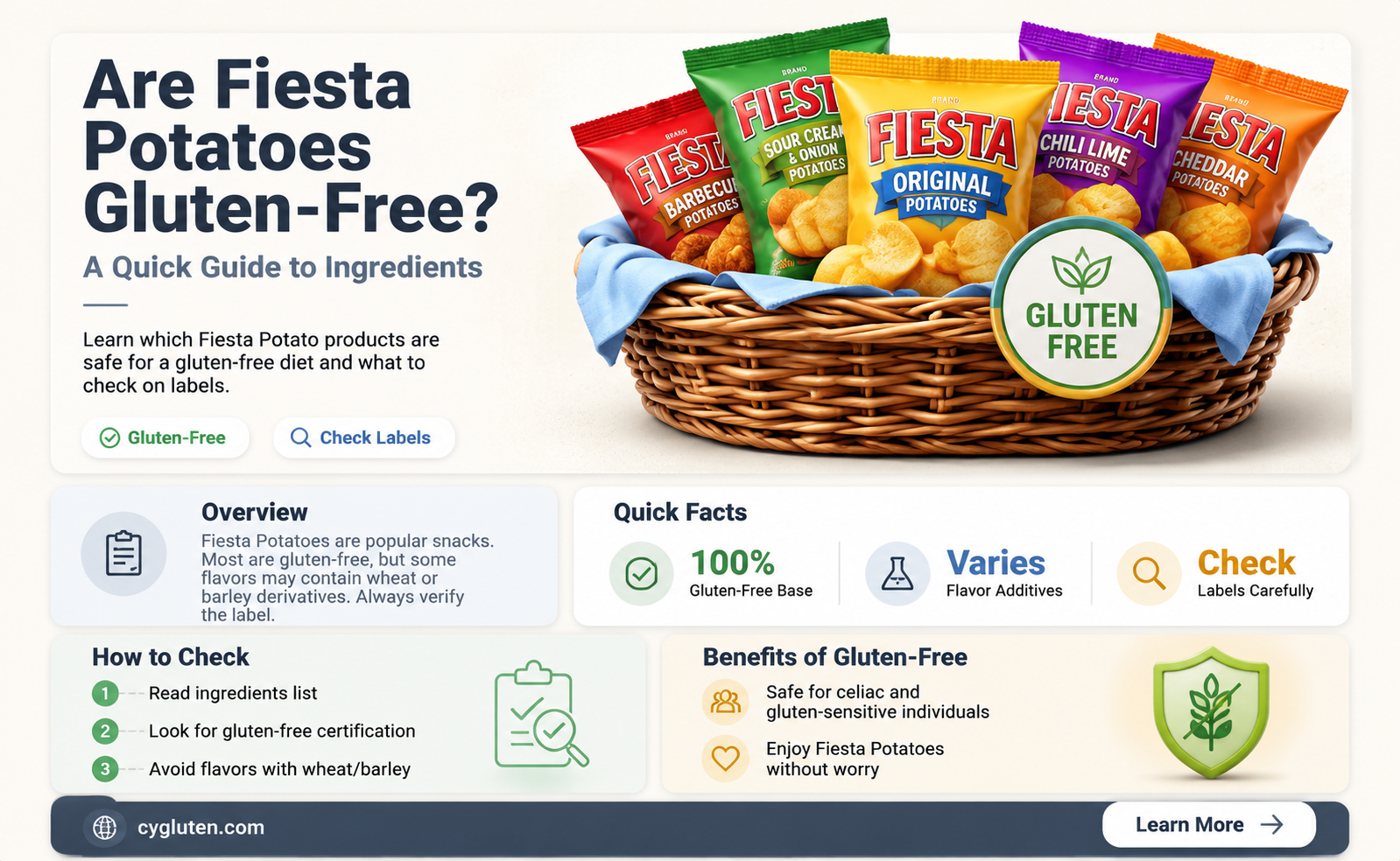 are fiesta potatoes gluten free