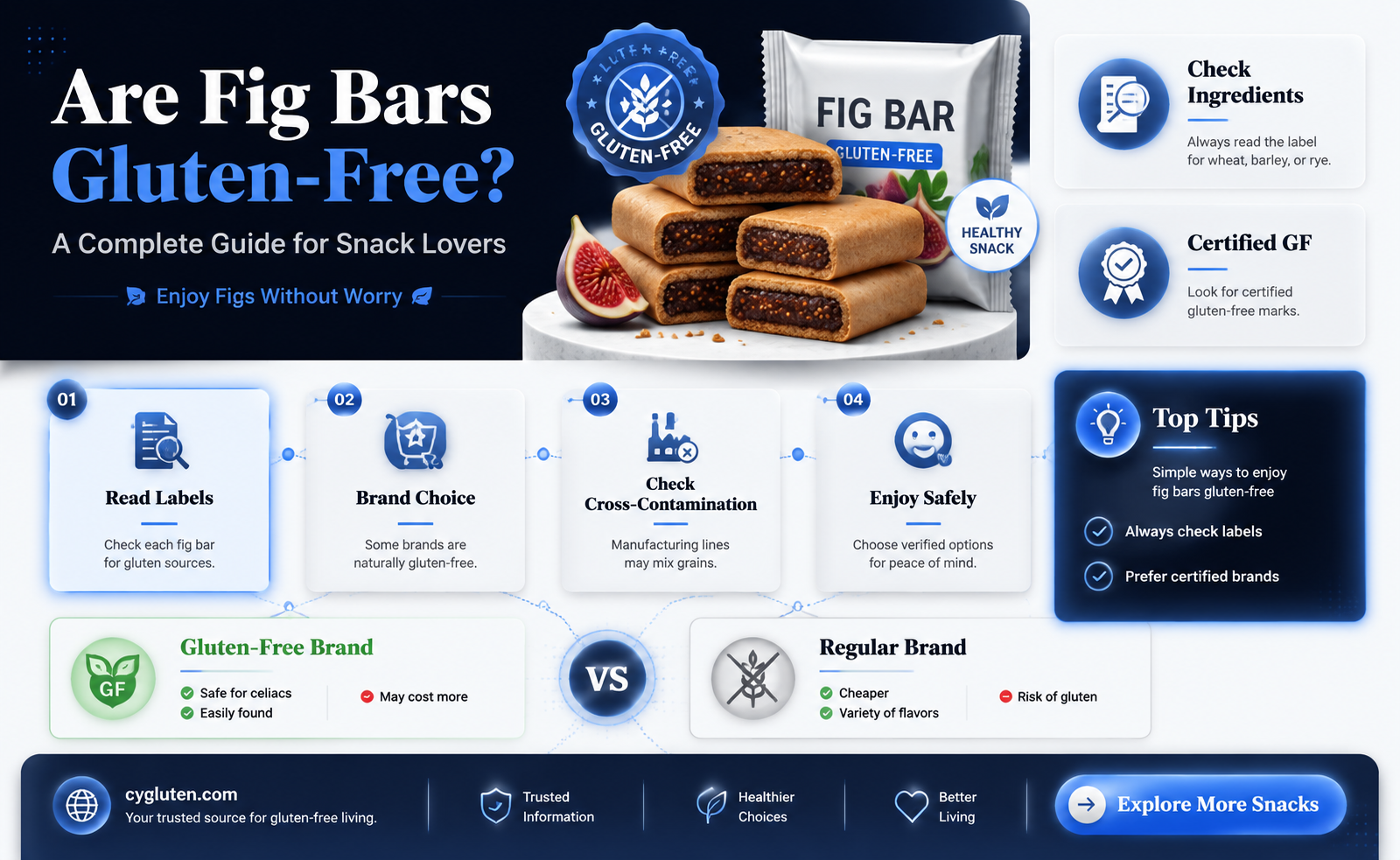 are fig bars gluten free