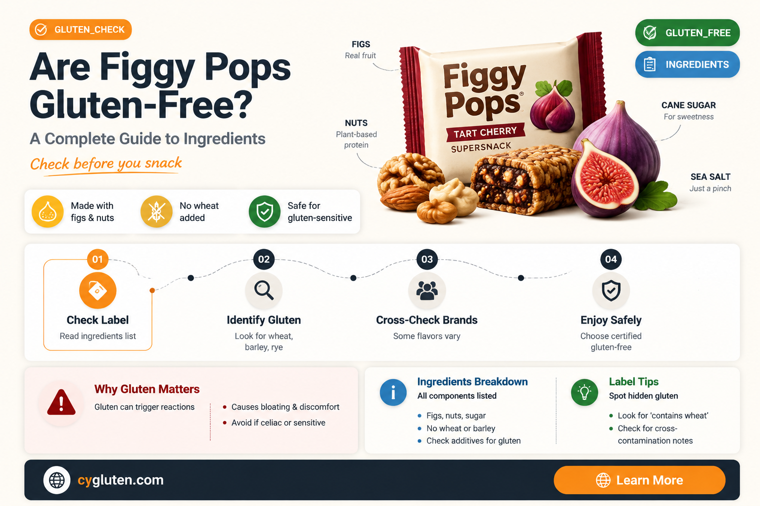 are figgy pops gluten free