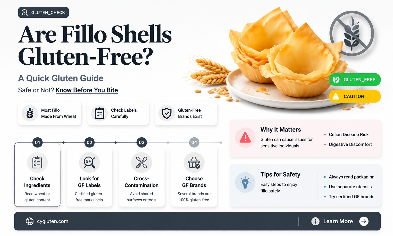 are fillo shells gluten free