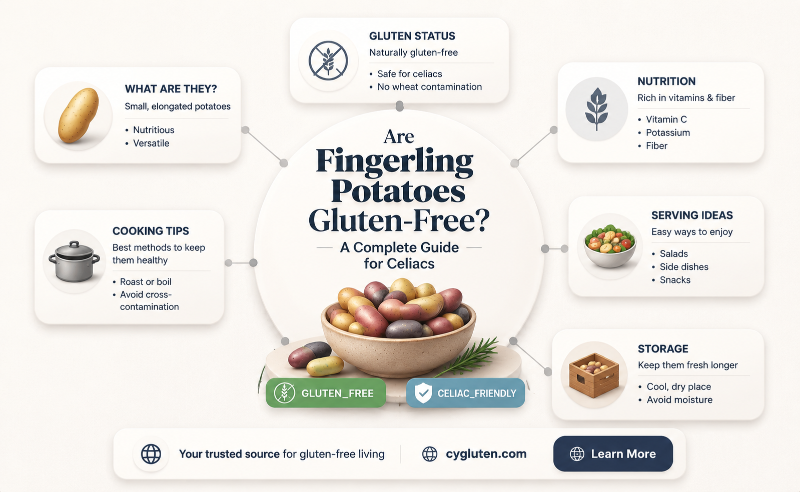 are fingerling potatoes gluten free