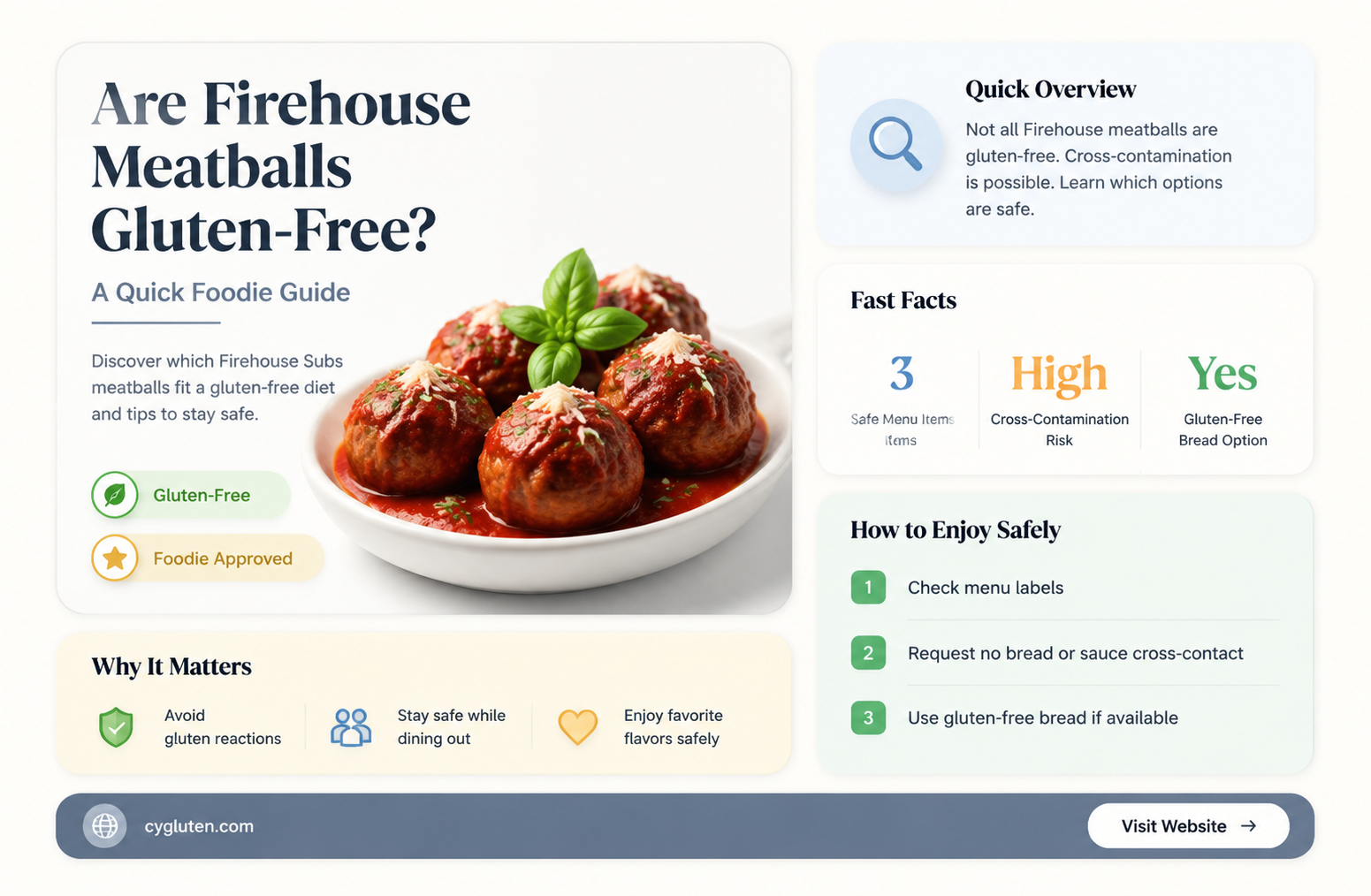 are firehouse meatballs gluten free