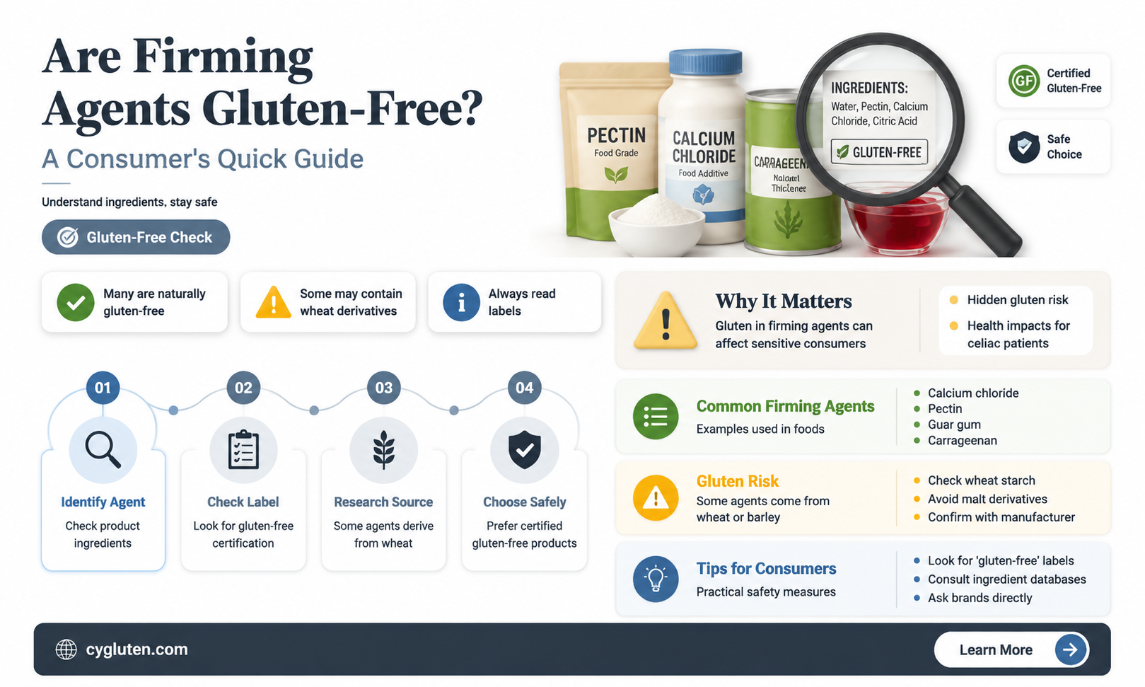 are firming agents gluten free