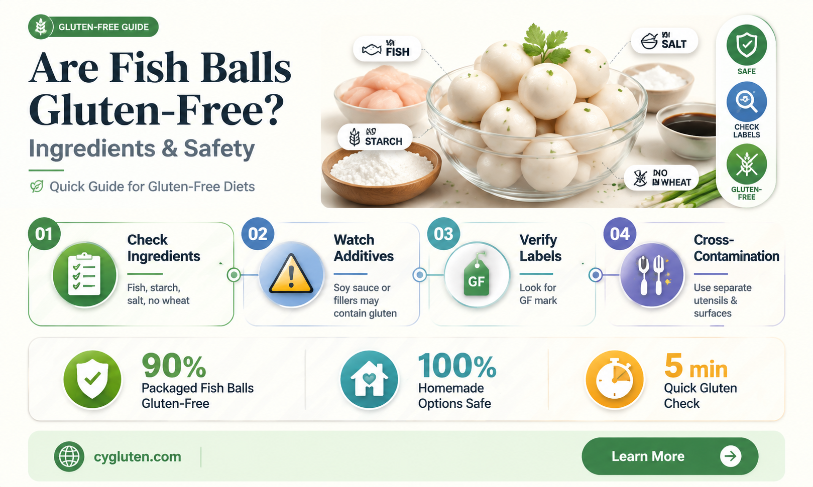 are fish balls gluten free