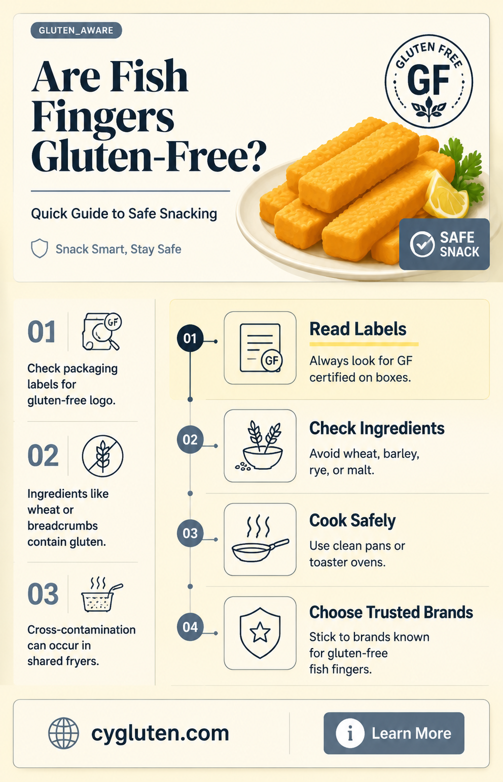 are fish fingers gluten free