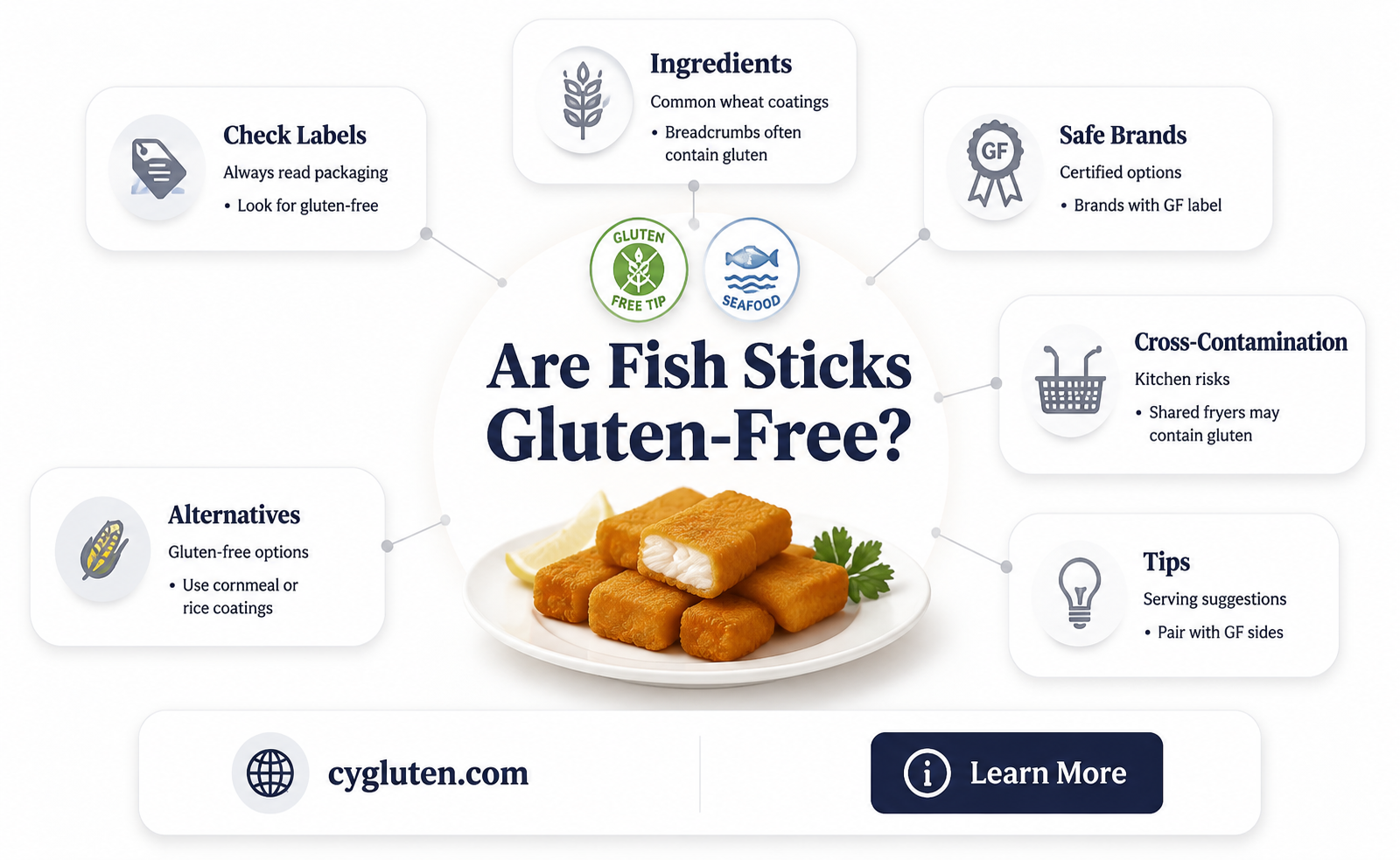 are fish sticks gluten free