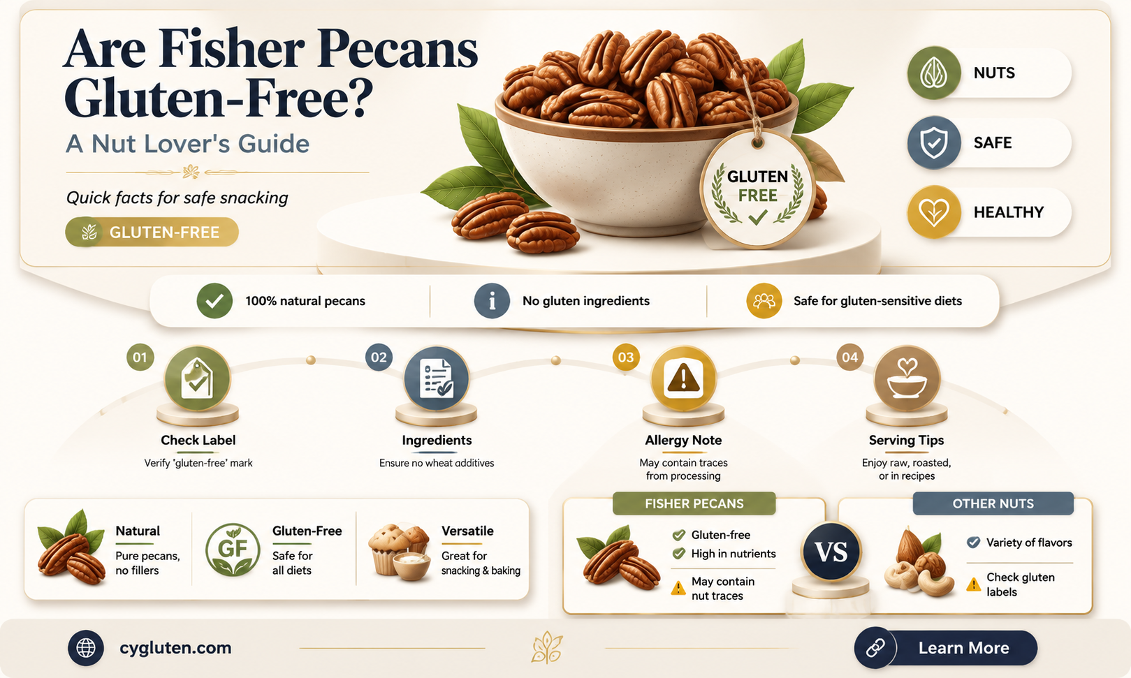 are fisher pecans gluten free