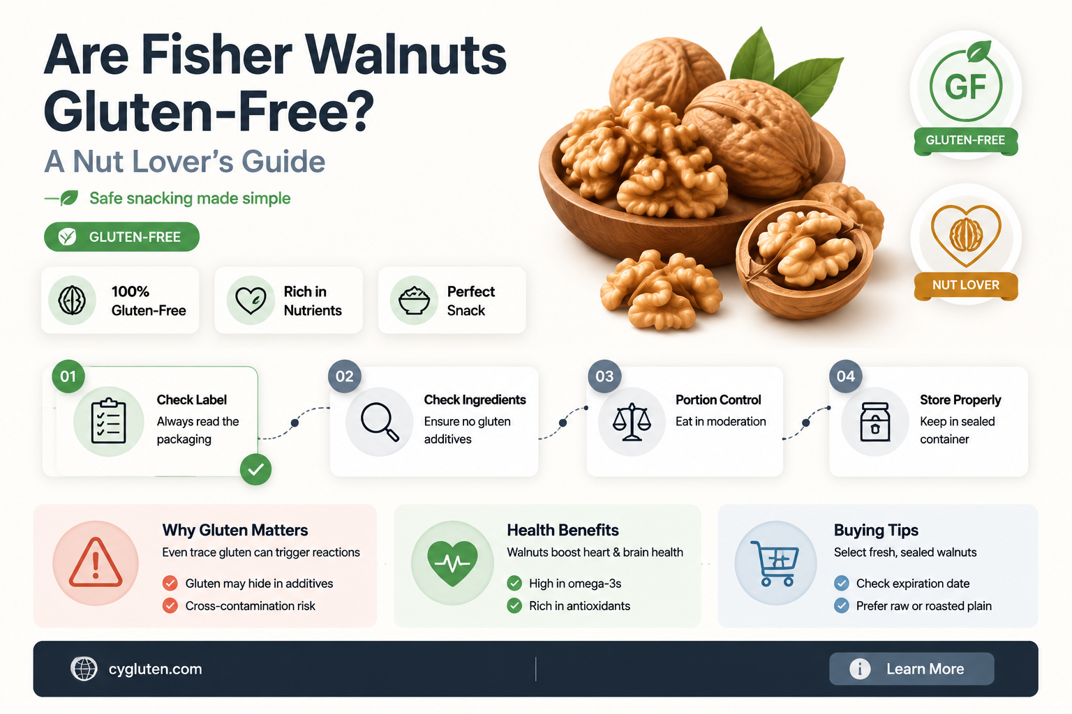 are fisher walnuts gluten free