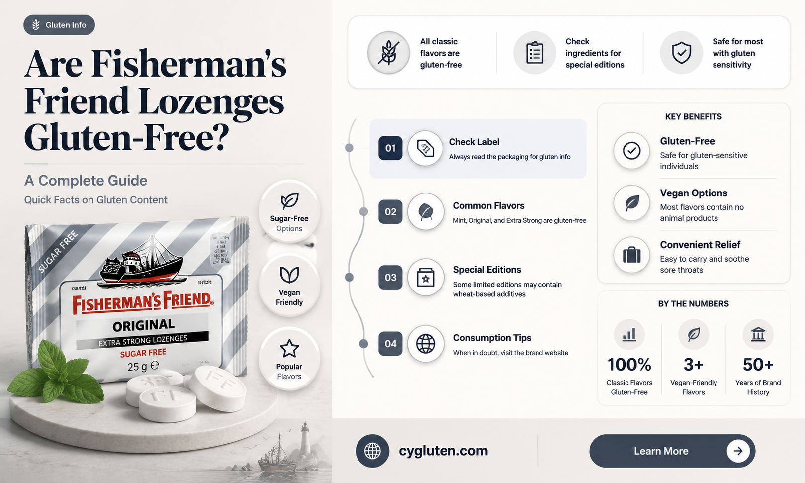 are fishermans friend gluten free