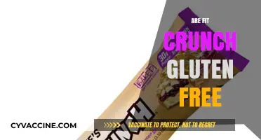 Are Fit Crunch Bars Gluten-Free? A Complete Guide for Fitness Enthusiasts