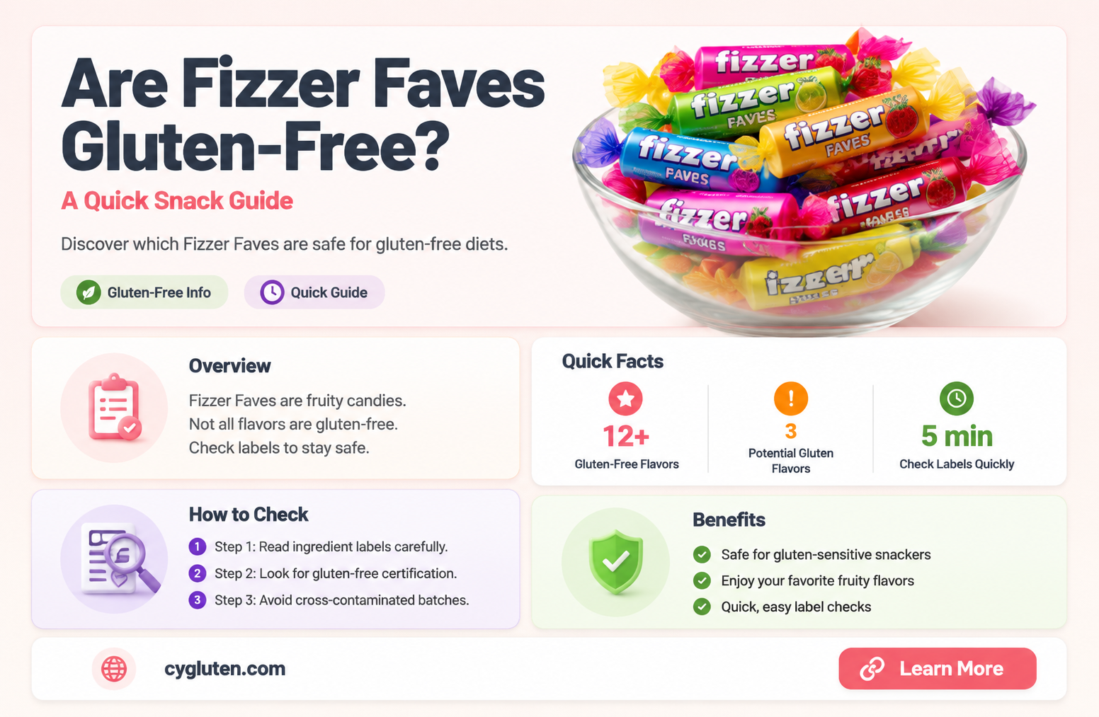 are fizzer faves gluten free