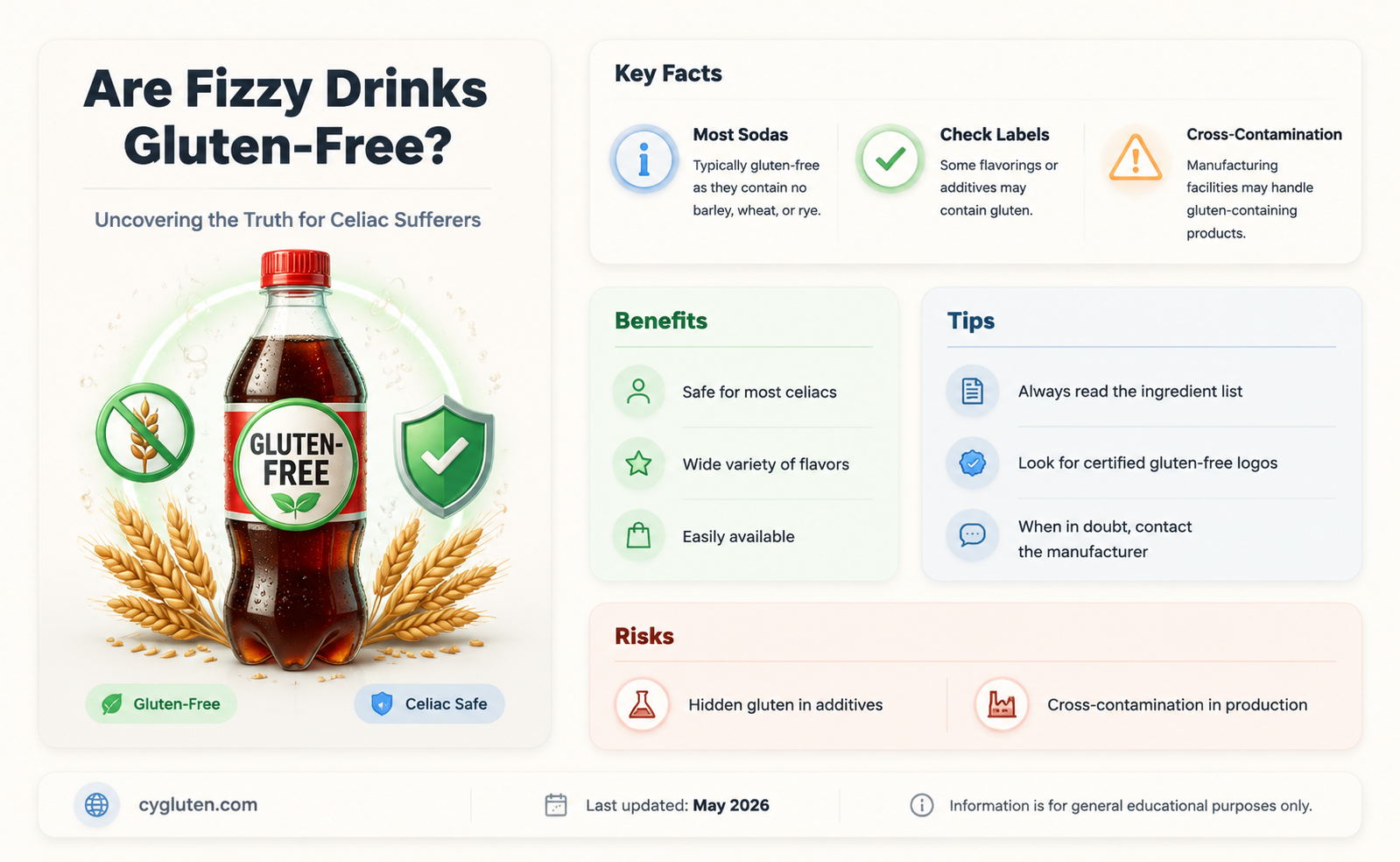 are fizzy drinks gluten free