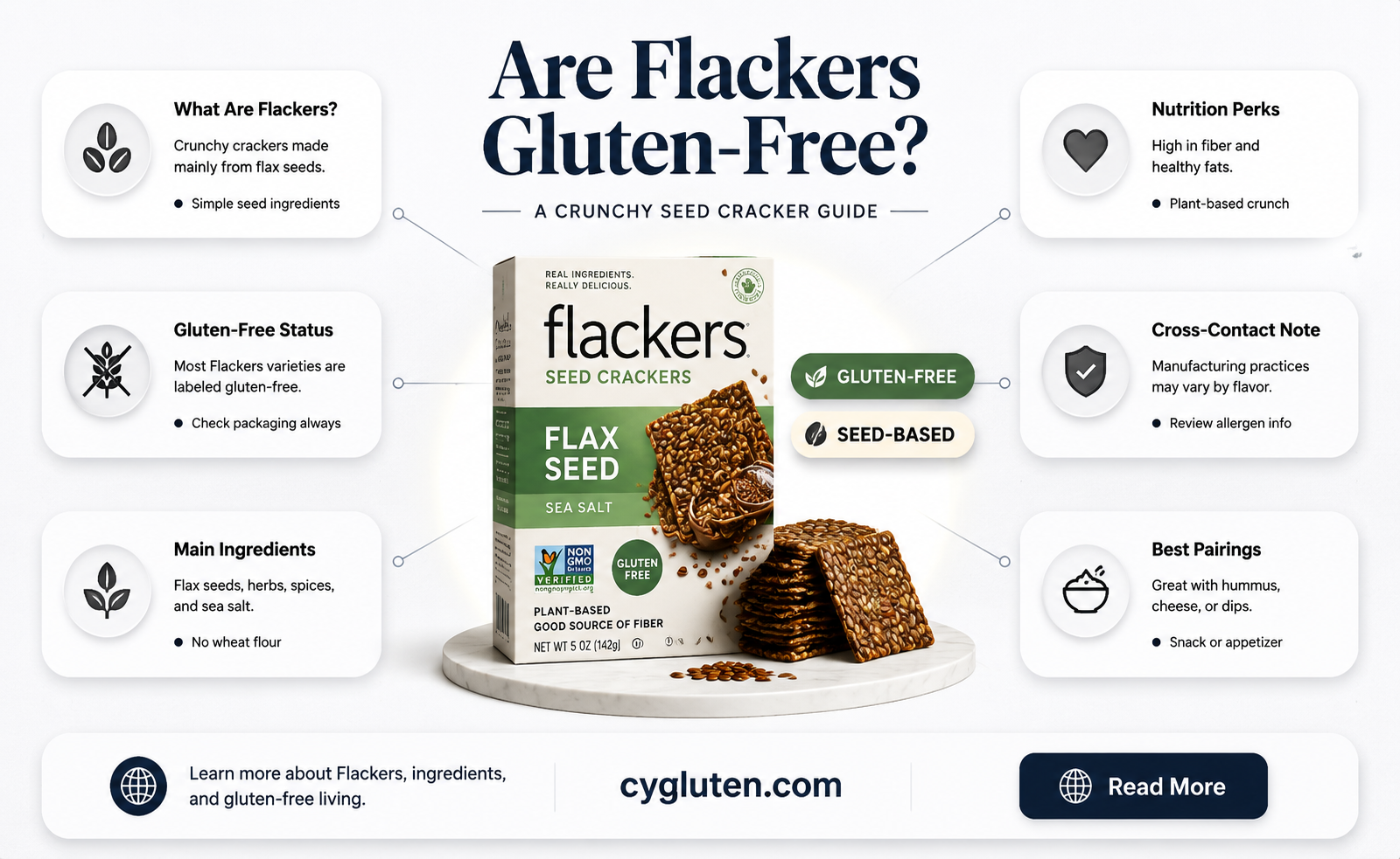 are flackers gluten free