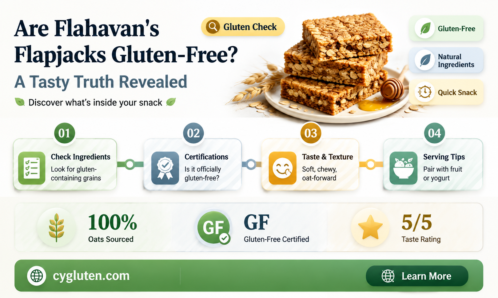 are flahavans flapjacks gluten free