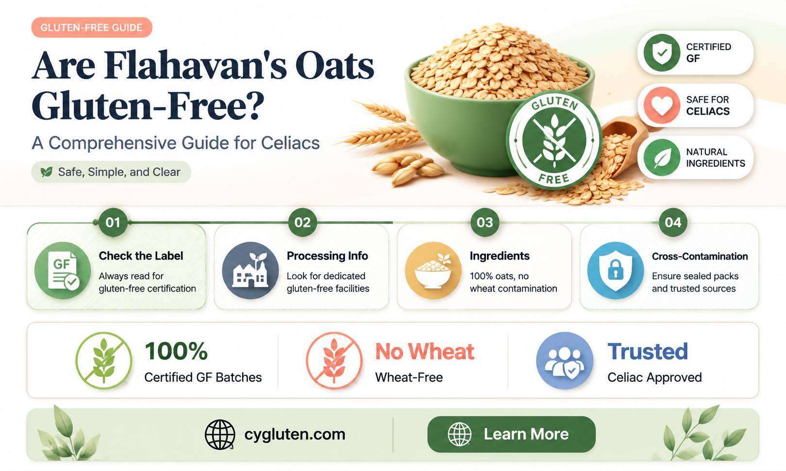are flahavans oats gluten free
