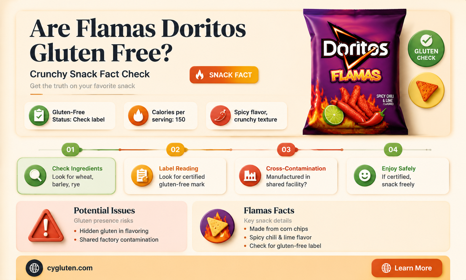 are flamas doritos gluten free
