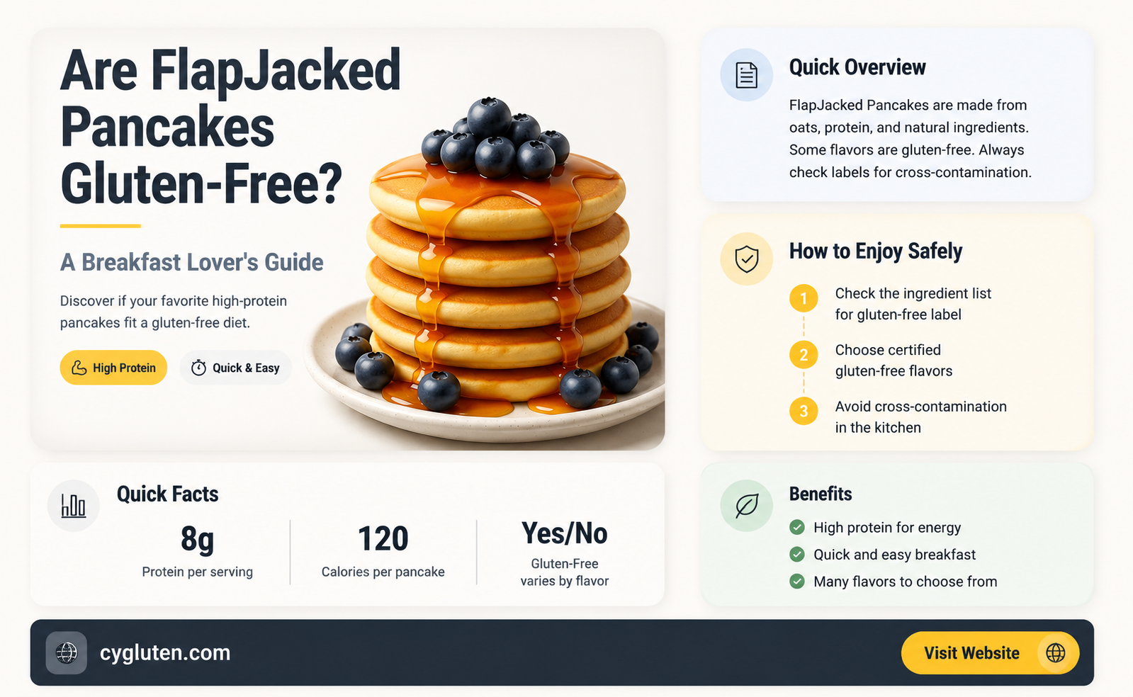 are flapjacked pancakes gluten free