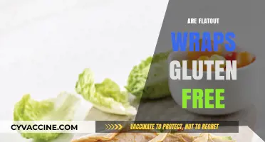 Are Flatout Wraps Gluten-Free? A Complete Guide for Dieters