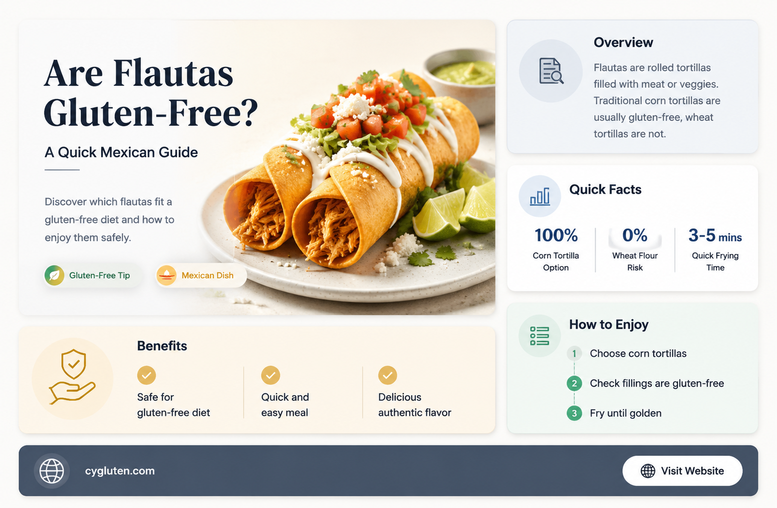 are flautas gluten free