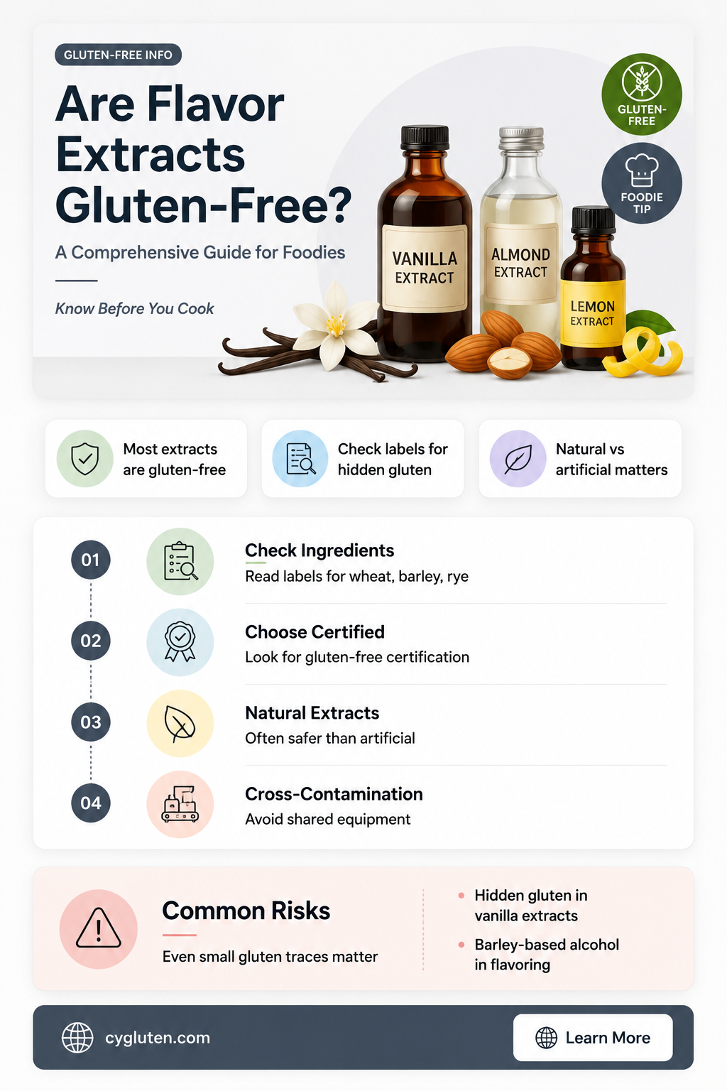 are flavor extracts gluten free