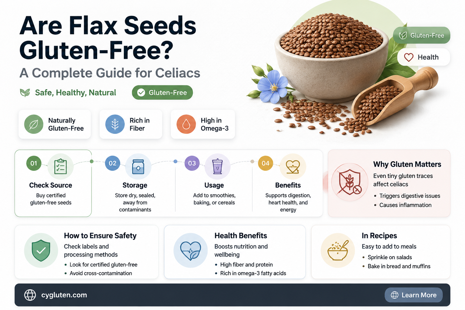 are flax gluten free