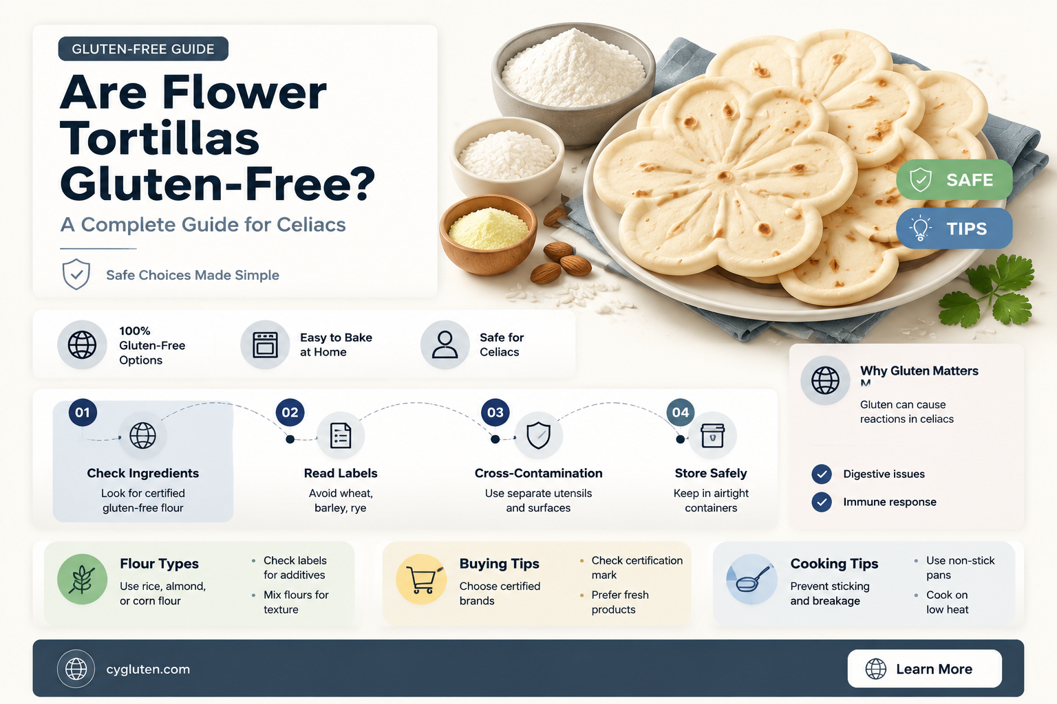 are flower tortillas gluten free