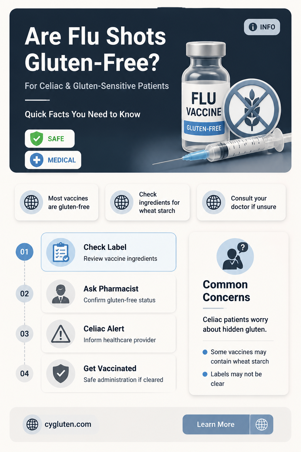 are flu shots gluten free