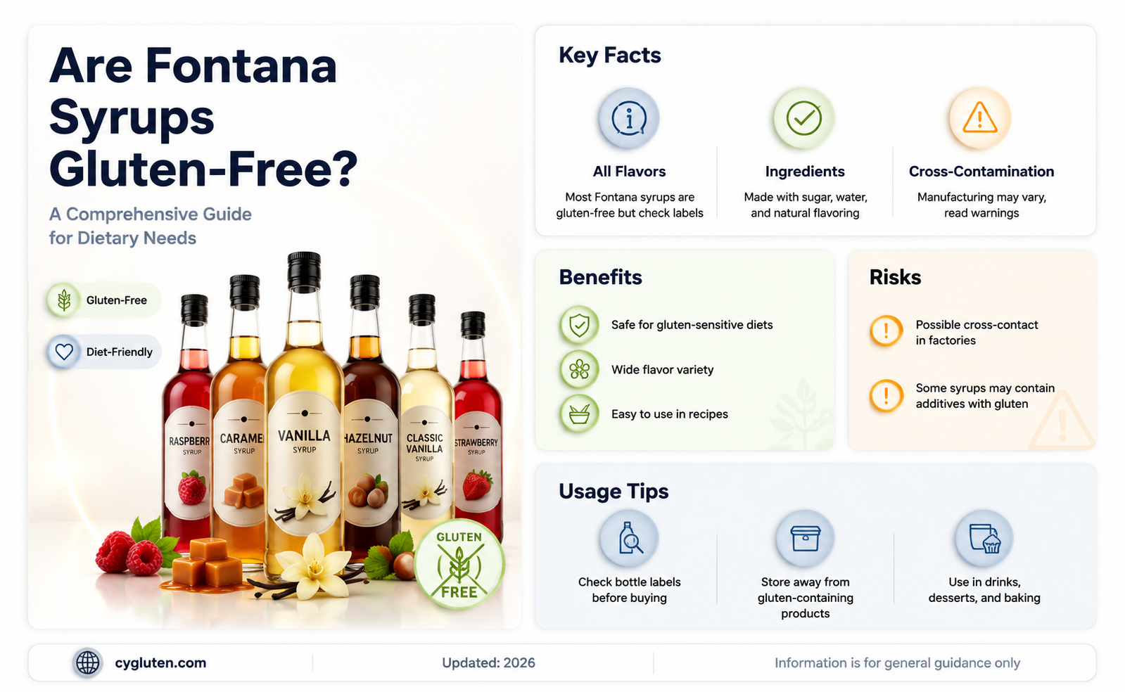 are fontana syrups gluten free