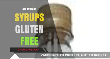 Are Fontana Syrups Gluten-Free? A Comprehensive Guide for Dietary Needs