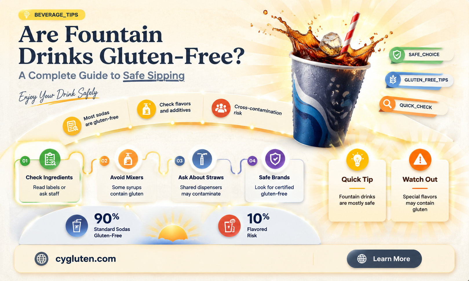 are fountain drinks gluten free
