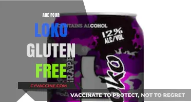 Is Four Loko Gluten-Free? A Complete Guide to Ingredients
